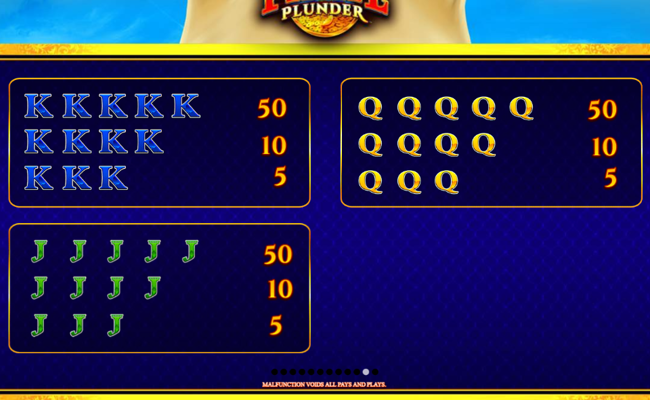 ags pirate plunder paytable 3