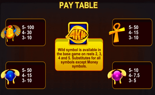akn of providence paytable 1