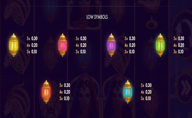 aladdins chest paytable2