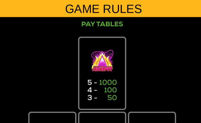 alchemistress paytable 1