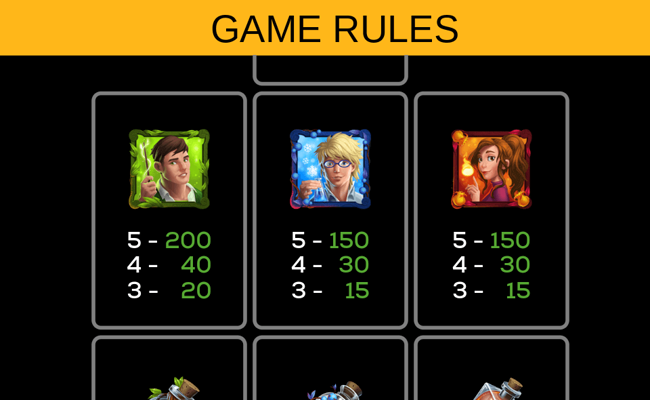 alchemistress paytable 2