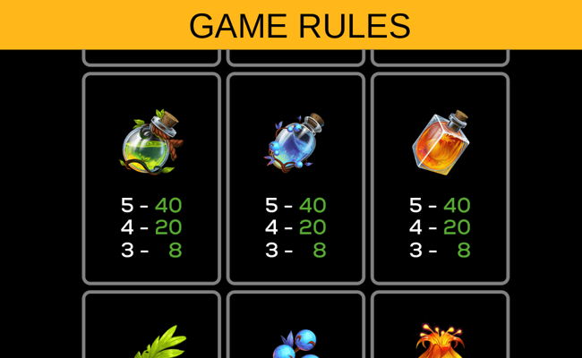 alchemistress paytable 3