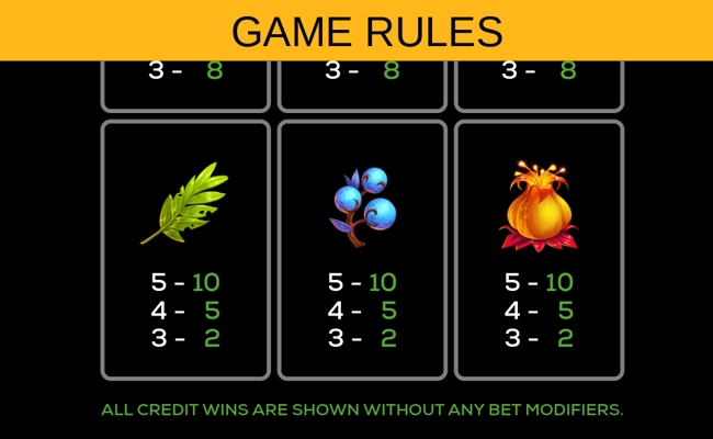 alchemistress paytable 4