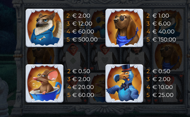 alices mad fortune paytable 1