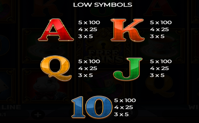 alices wonder tale paytable 2