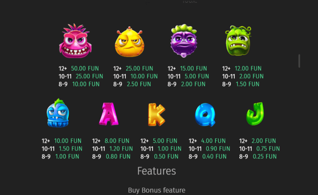 alien fruits paytable