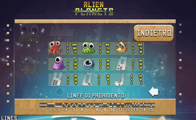 alien planets paytable
