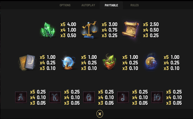 alkemors elements 4