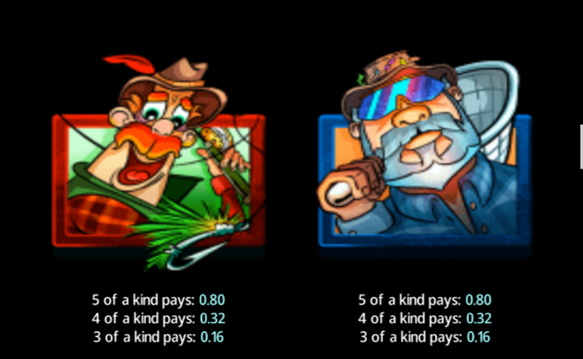 all about the bass 2 froggy style paytable 1