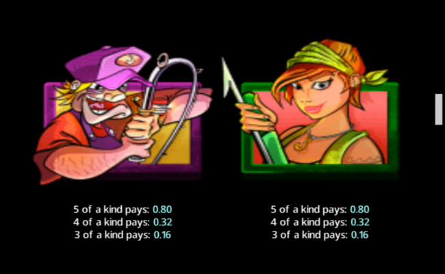 all about the bass 2 froggy style paytable 2