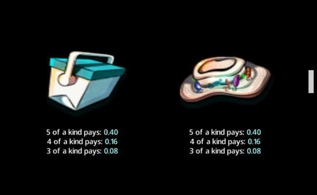 all about the bass 2 froggy style paytable 3