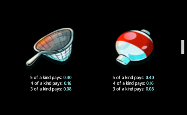 all about the bass 2 froggy style paytable 4
