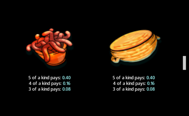 all about the bass 2 froggy style paytable 5