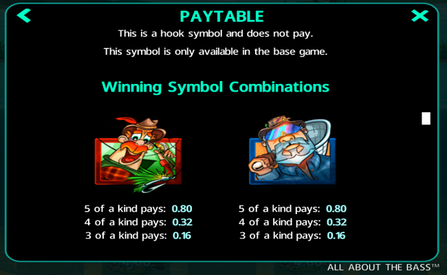 all about the bass paytable 1