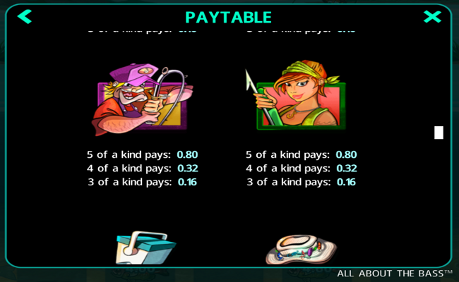 all about the bass paytable 2