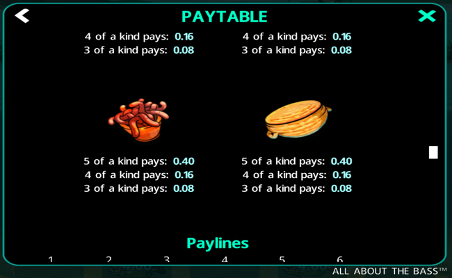 all about the bass paytable 4