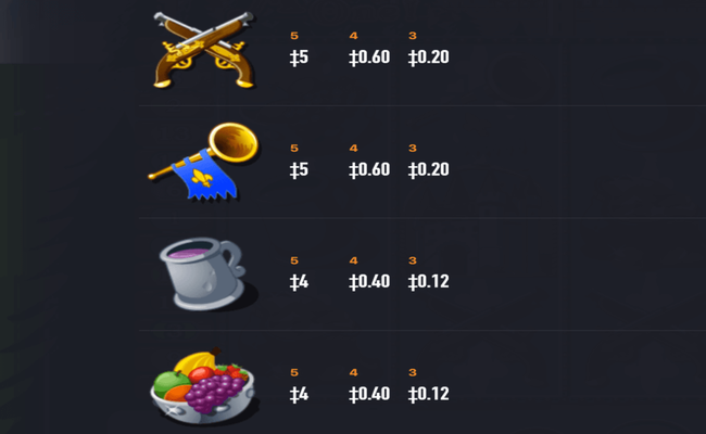all for one 3