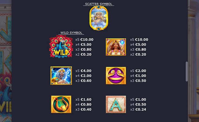 almighty hera paytable 1