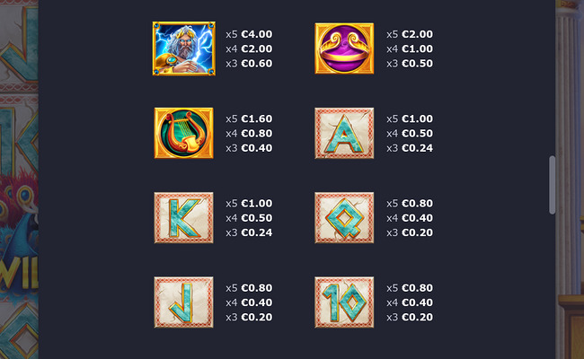 almighty hera paytable 2