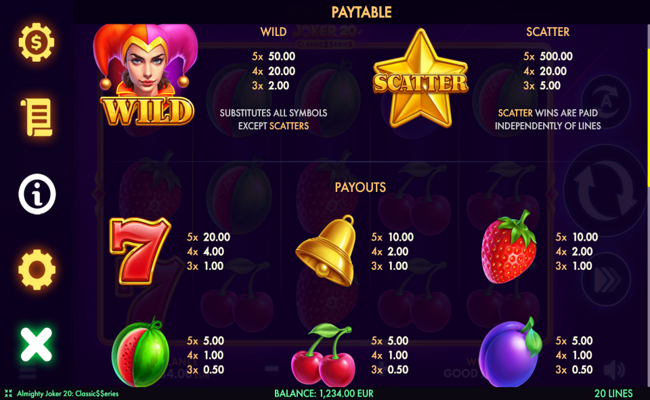 almighty joker 20 classic series paytable