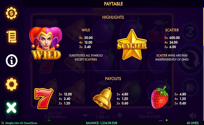 almighty joker 40 classic series paytable 1
