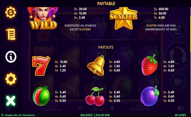 almighty joker 40 classic series paytable 2