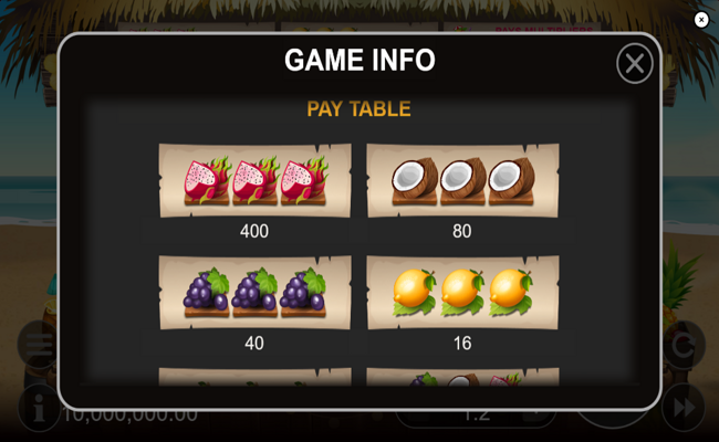 aloha fruit punch paytable 1