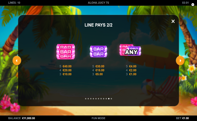 aloha juicy 7s paytable 2