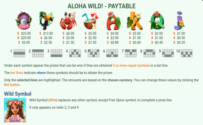 aloha wild paytable1
