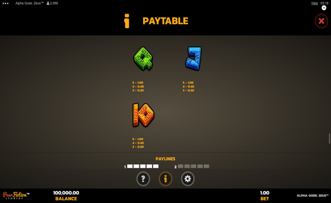 alpha gods zeus paytable 3