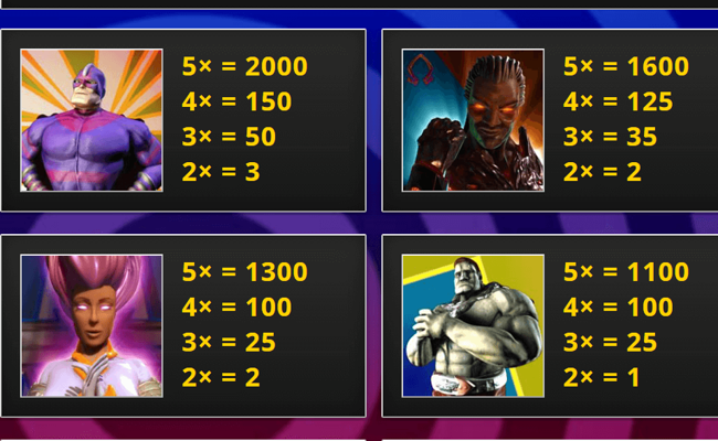 alpha squad paytable 1