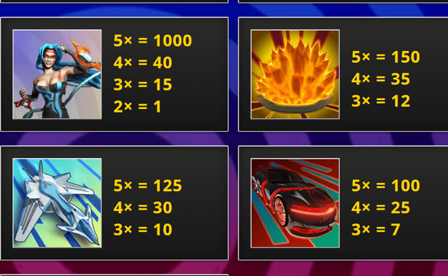 alpha squad paytable 2