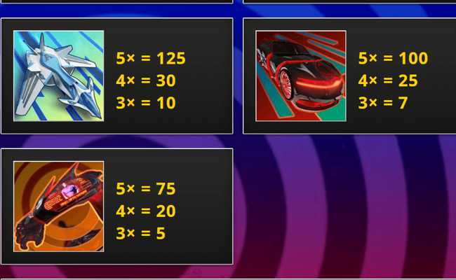 alpha squad paytable 3