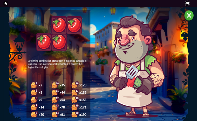 altente food truck paytable 1