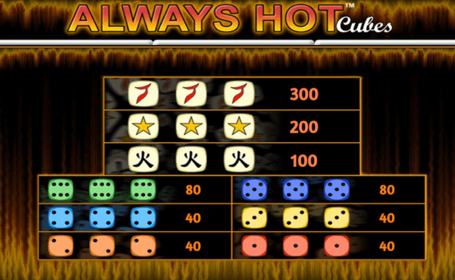 always hot cubes paytable