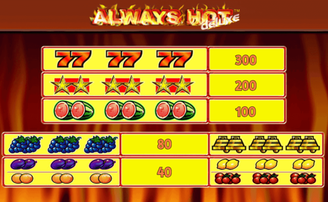 always hot deluxe paytable