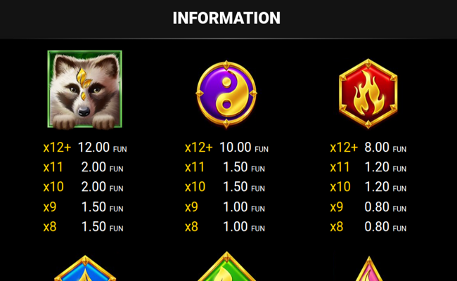 amaterasus treasures x1000 paytable 2