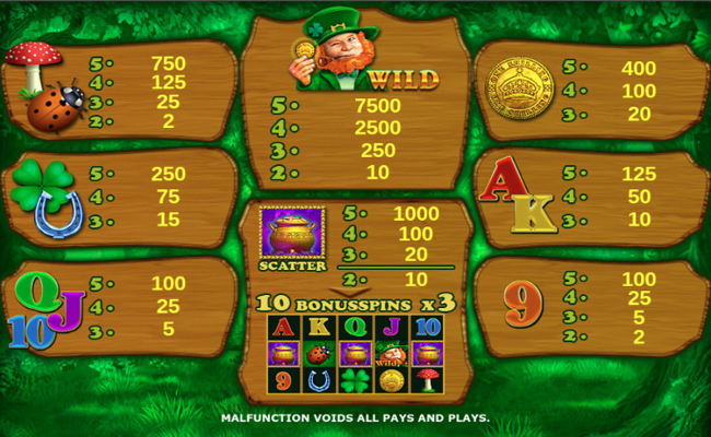 amatic industries magic forest paytable 1