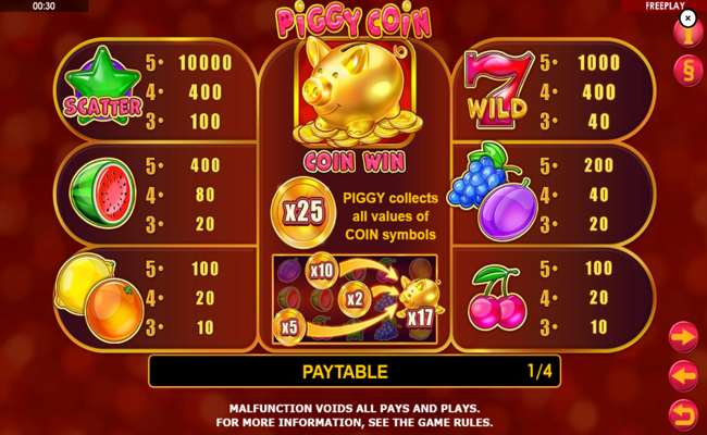 amatic industries piggy coin paytable