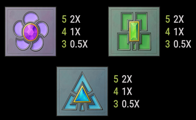 amazing aztecs paytable 3