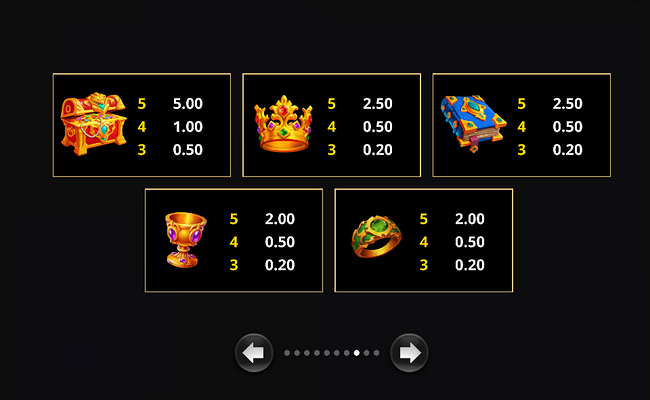 amazing builder dragons paytable 1