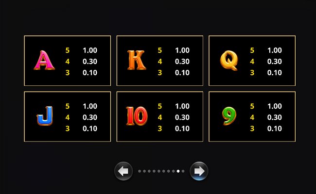 amazing builder dragons paytable 2