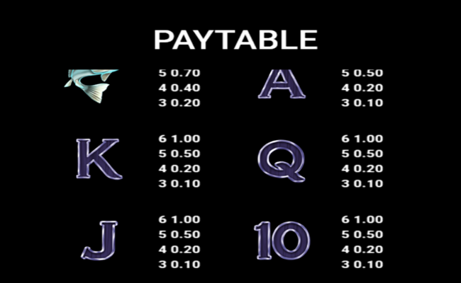 amazing catch cold rush power combo paytable 2