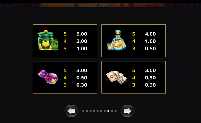 amazing legends catalleros part 2 paytable 2
