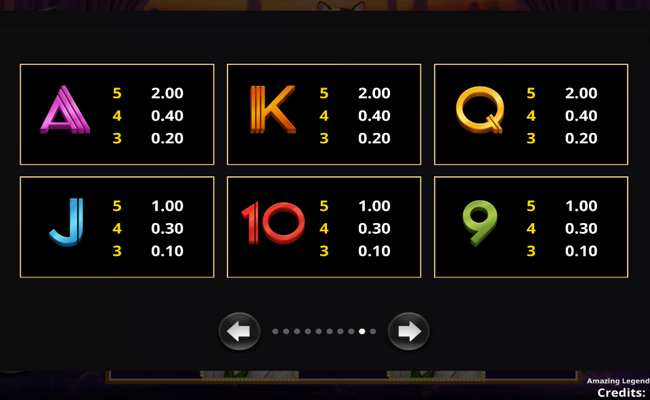 amazing legends catalleros part 2 paytable 3