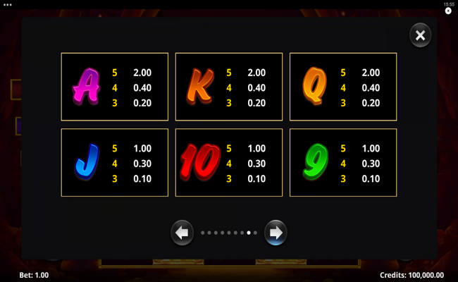 amazing legends lucky devils paytable 3