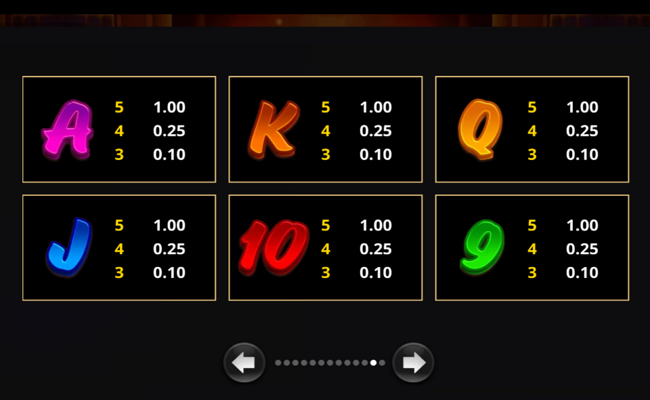 amazing legends lucky devils pyromania paytable 3