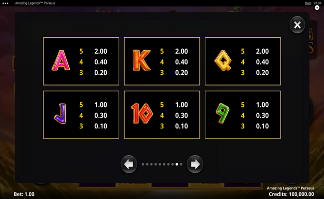 amazing legends perseus paytable 3