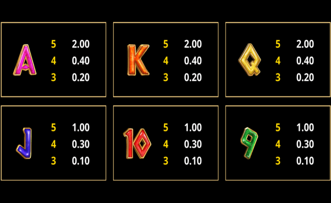amazing link apollo paytable 3