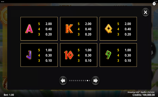 amazing link apollos fortune paytable 3